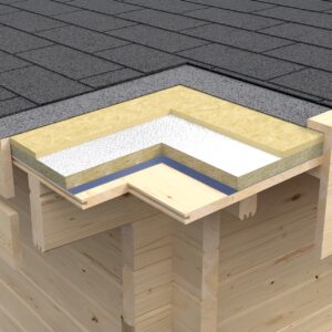Standard Roof Insulation