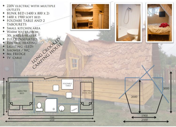 Shabby Cottage Overview Image From Cabins Unlimited