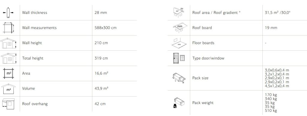 Bianca 108 (16.6m2) Gazebo With Solid Back Wall From Cabins Unlimited Specifications