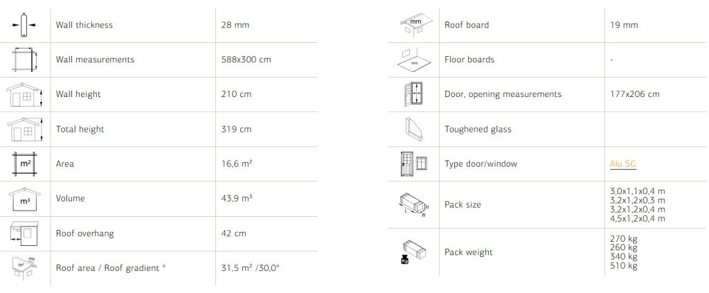 Bianca 202 Slide Gazebo Pavillion 16.6m2 From Cabins Unlimited Specifications