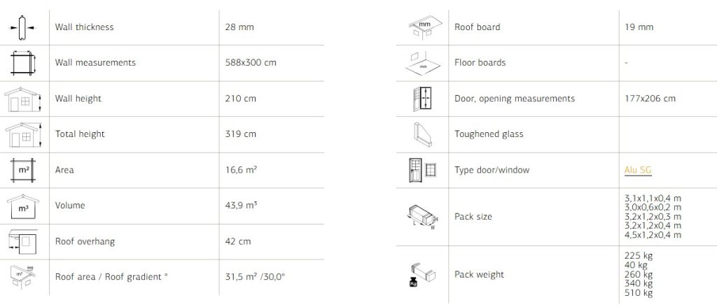 Bianca 205 16.6m2 Combo Gazebo And Pavilion With Solid Rear And Side Wall From Cabins Unlimited Specifications