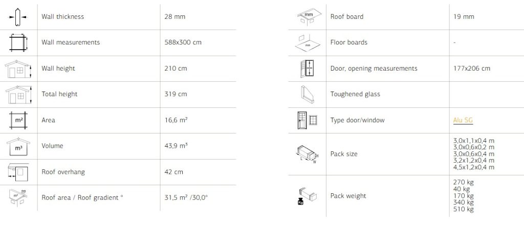 Bianca 206 Slide 16.6m2 From Cabins Unlimited Specifications