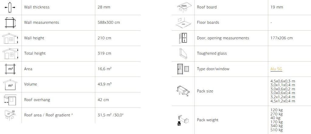 Bianca 208 16.6m2 Gazebo With Half Wall From Cabins Unlimited Specifications