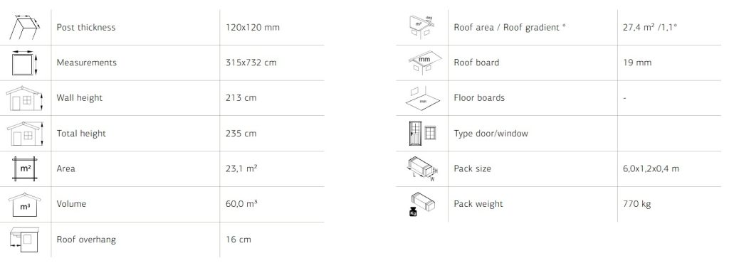 Karl 3 23.1m2 Single Carport With Extended Roof From Cabins Unlimited Specifications