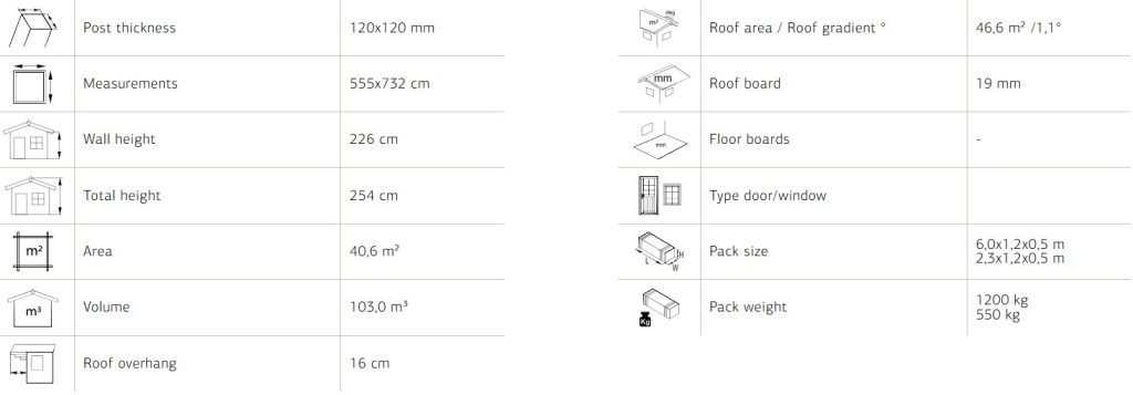 Karl 6 Double Carport 40.6m2 With Shed From Cabins Unlimited Product Specifications