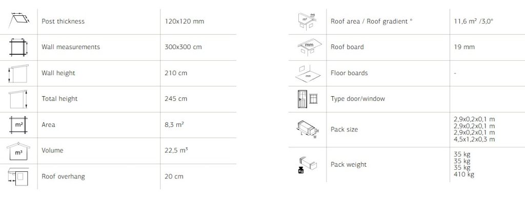 Lenna 301 8.3m2 Pent Gazebo With Ballustrade Walls From Cabins Unlimited Specifications