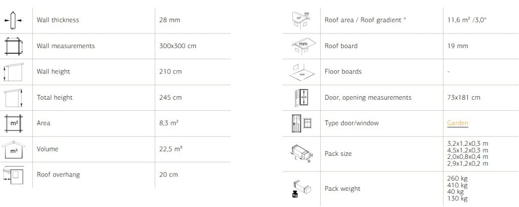 Lenna 304 8.3m2 Kiosk From Cabins Unlimited Specifications