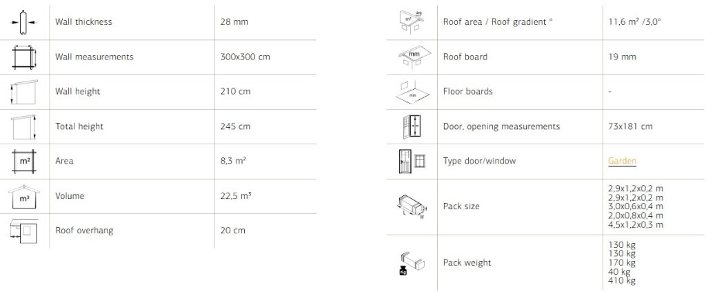 Lenna 305 8.3m2 Pent Kiosk From Cabins Unlimited Specifications