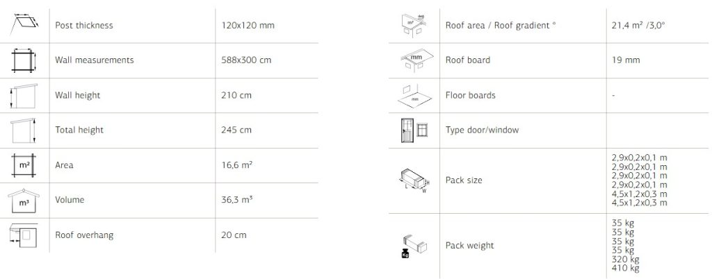 Lenna 307 16.6m2 Pent Gazebo With Ballustrade Walls From Cabins Unlimited Specs