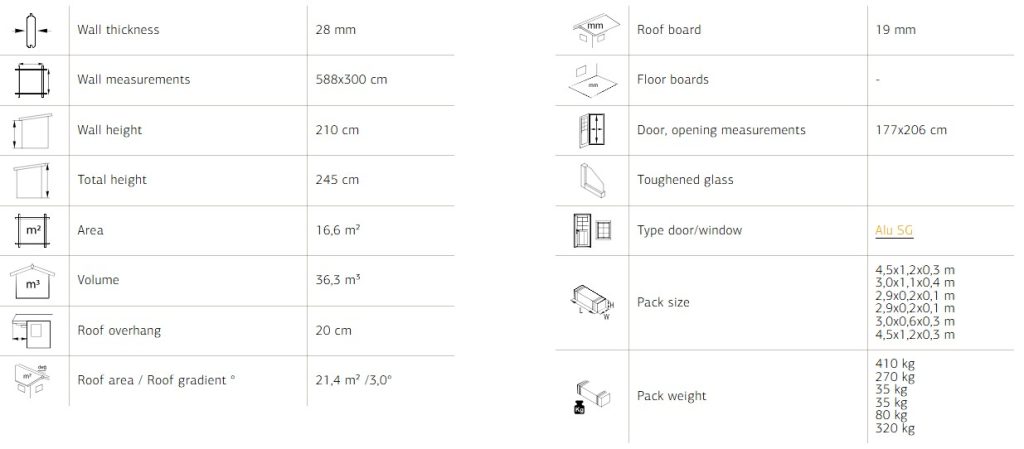 Lenna 404 Slide 16.6m2 Gazebo From Cabins Unlimited Specifications