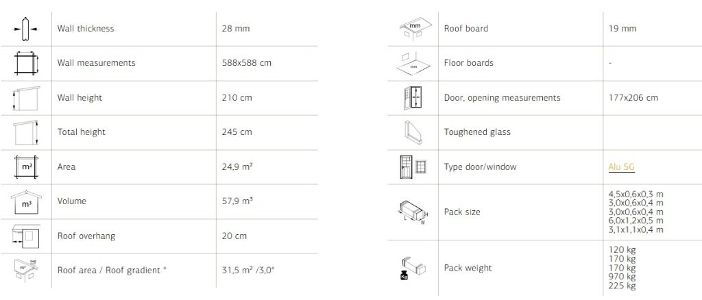 Lenna 409 Slide 24.9m2 From Cabins Unlimited Specifications