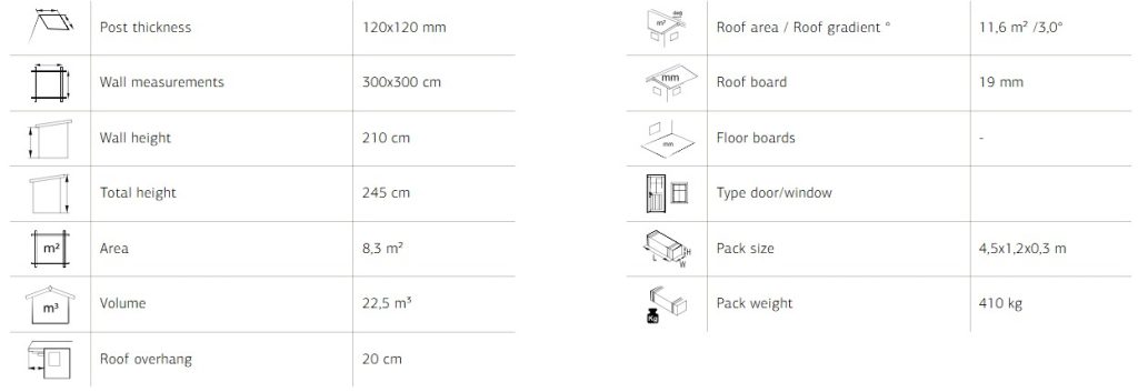 Lenna 8.3m2 Pent Roof Gazebo From Cabins Unlimited Specifications