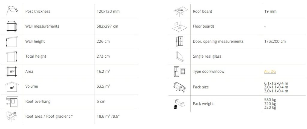 Lumi 16.2m2 Double Glazed Conservatory Extension From Cabins Unlimited Specs