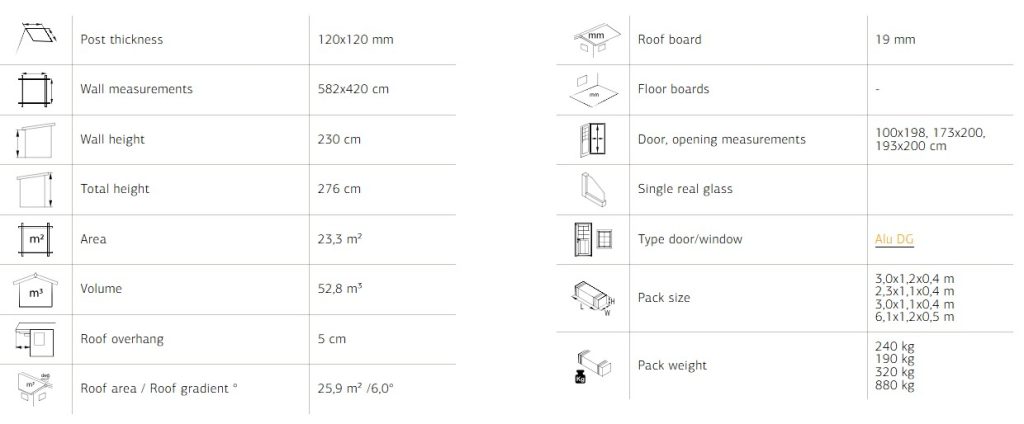 Lumi 23.3m2 Extension From Cabins Unlimited Specs
