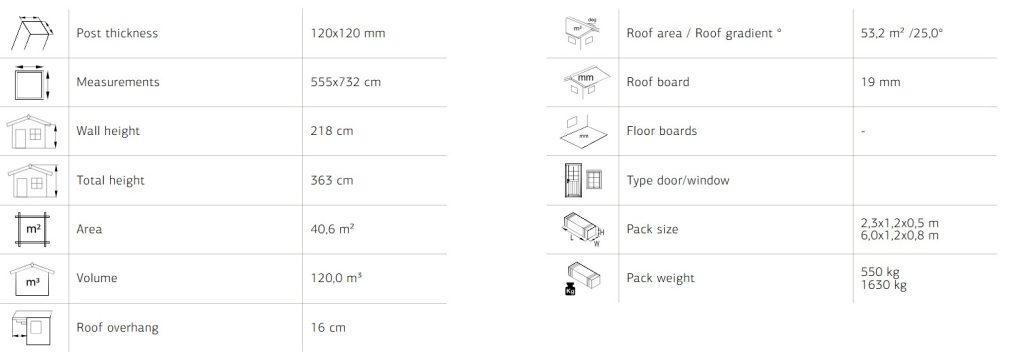 Palmako Robert Double Apex Carport 40.6m2 With Shed Combo From Cabins Unlimited Specifications