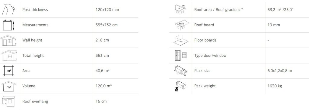 Robert Double Apex Carport 40.6m2 From Cabins Unlimited Specifications